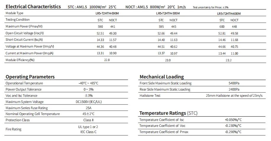 solar panel frame price